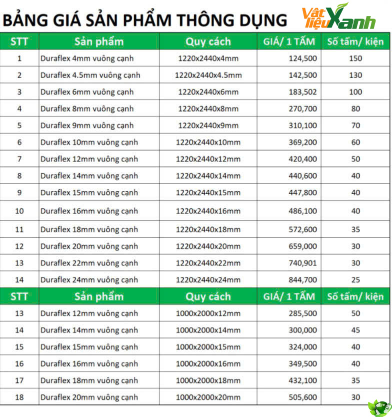 Báo giá tấm duraflex
