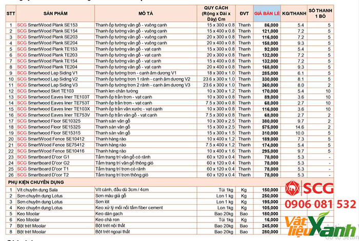 BÁO GIÁ TẤM SMARTBOARD CHÍNH HÃNG
